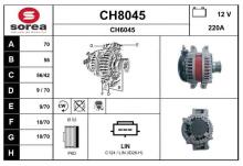 SNRA CH8045