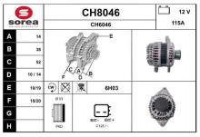 SNRA CH8046