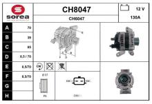 SNRA CH8047