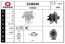 SNRA CH8048