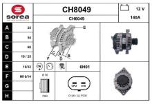 SNRA CH8049
