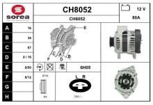 SNRA CH8052