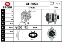SNRA CH8053