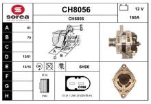 SNRA CH8056