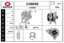 SNRA CH8058