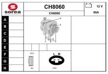 SNRA CH8060