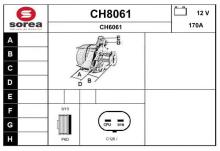 SNRA CH8061