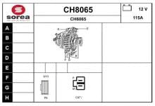SNRA CH8065