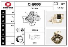 SNRA CH9000