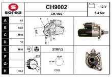 SNRA CH9002