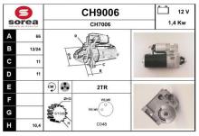 SNRA CH9006