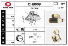 SNRA CH9009