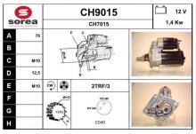 SNRA CH9015