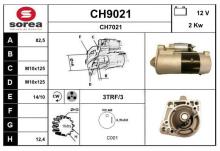 SNRA CH9021