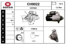 SNRA CH9022