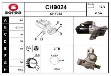 SNRA CH9024
