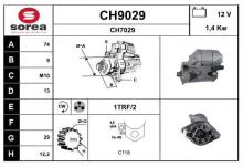 SNRA CH9029