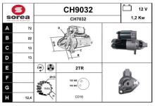 SNRA CH9032