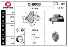 SNRA CH9033