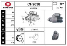 SNRA CH9038