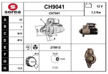 SNRA CH9041