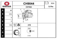 SNRA CH9044