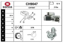 SNRA CH9047