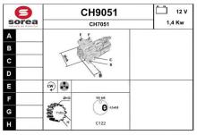 SNRA CH9051