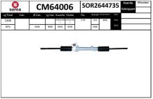 SNRA CM64006