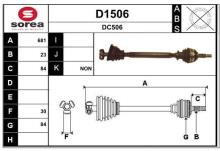 SNRA D1506
