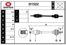SNRA D1522