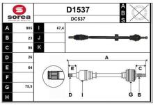 SNRA D1537