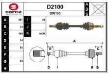 SNRA D2100