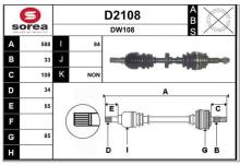 SNRA D2108