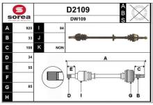 SNRA D2109