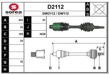 SNRA D2112