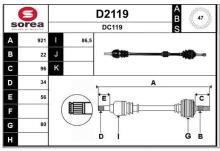 SNRA D2119