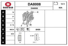SNRA DA8008