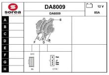 SNRA DA8009