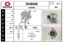 SNRA DH8000