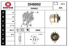 SNRA DH8002