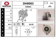 SNRA DH8003