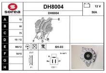 SNRA DH8004