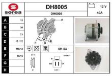 SNRA DH8005