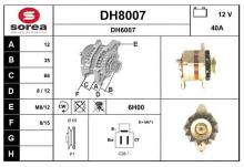 SNRA DH8007