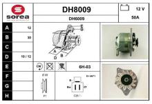 SNRA DH8009