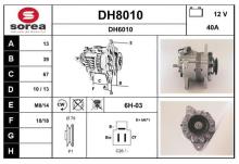 SNRA DH8010