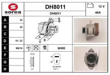 SNRA DH8011