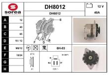 SNRA DH8012