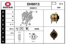 SNRA DH8013